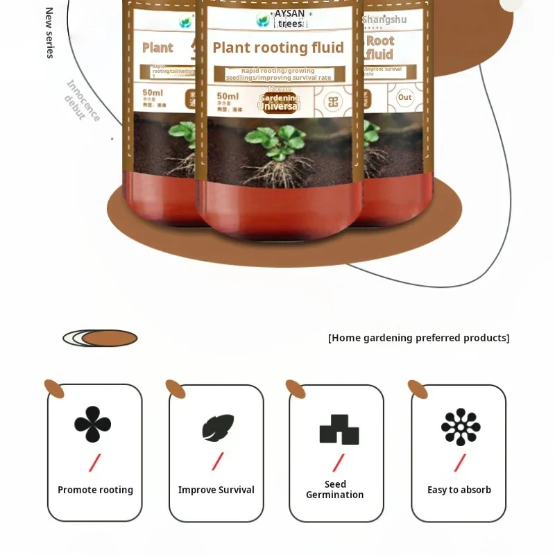 Fast Plant Rapid Rooting Agent - Root Stimulator Liquid 评论和价格